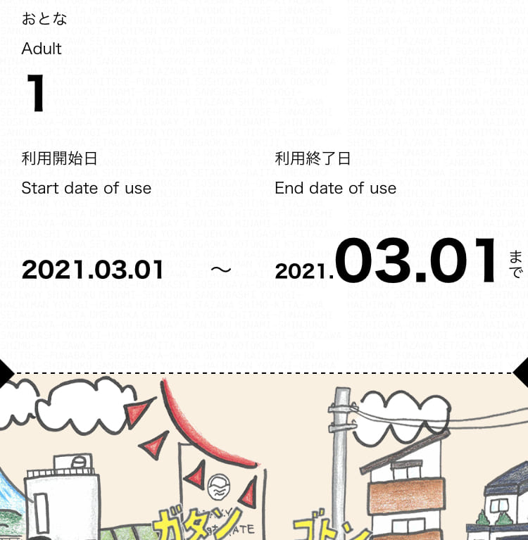 江ノ電１日乗車券「のりおりくん