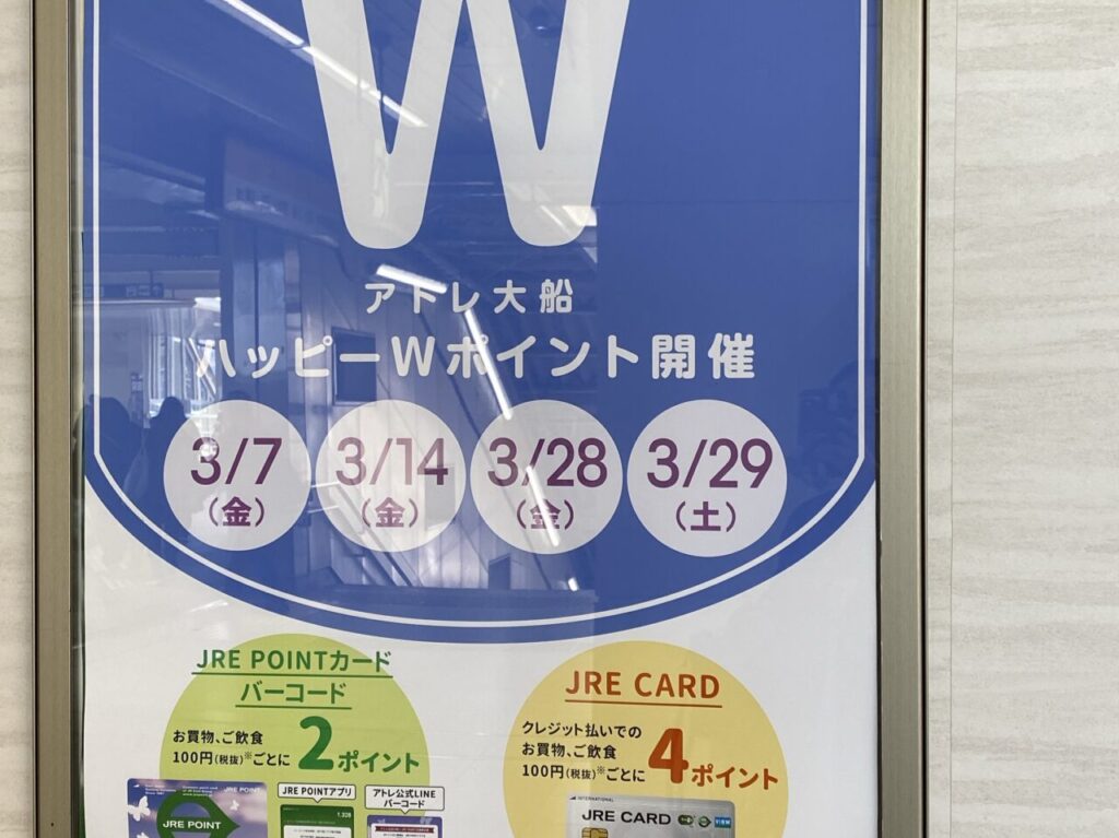 アトレ大船Wポイント