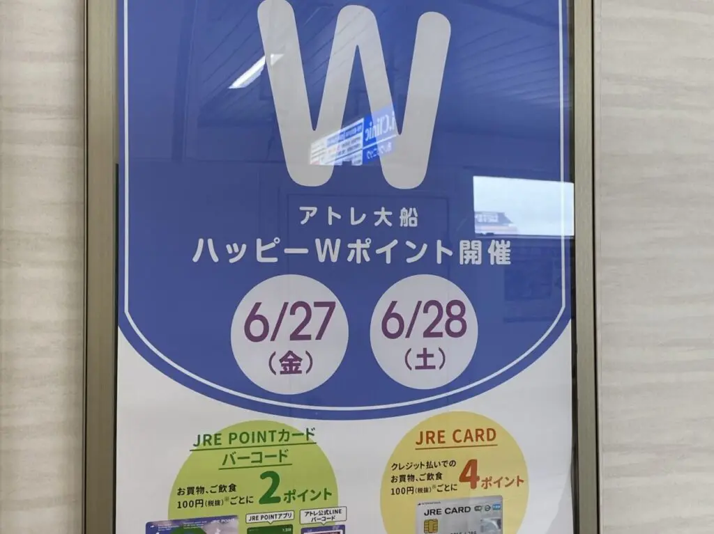 アトレWポイント