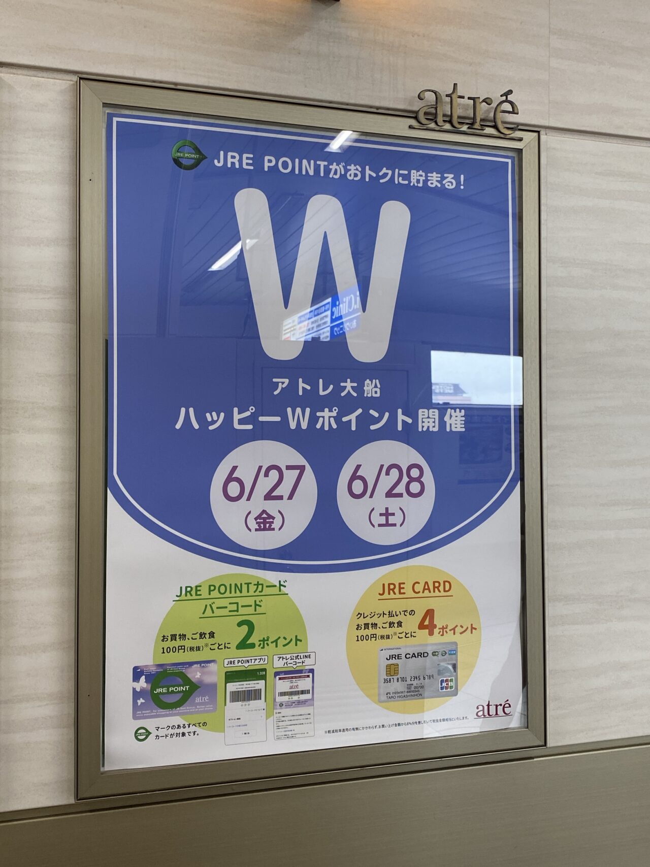 アトレWポイント