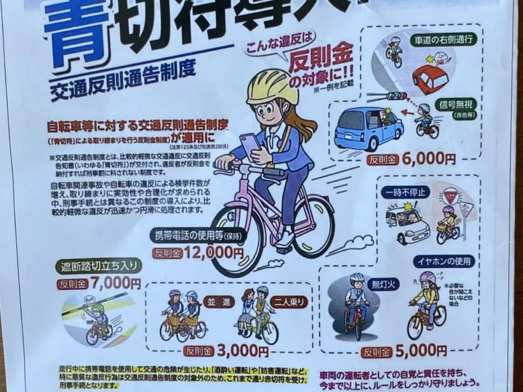 自転車青切符