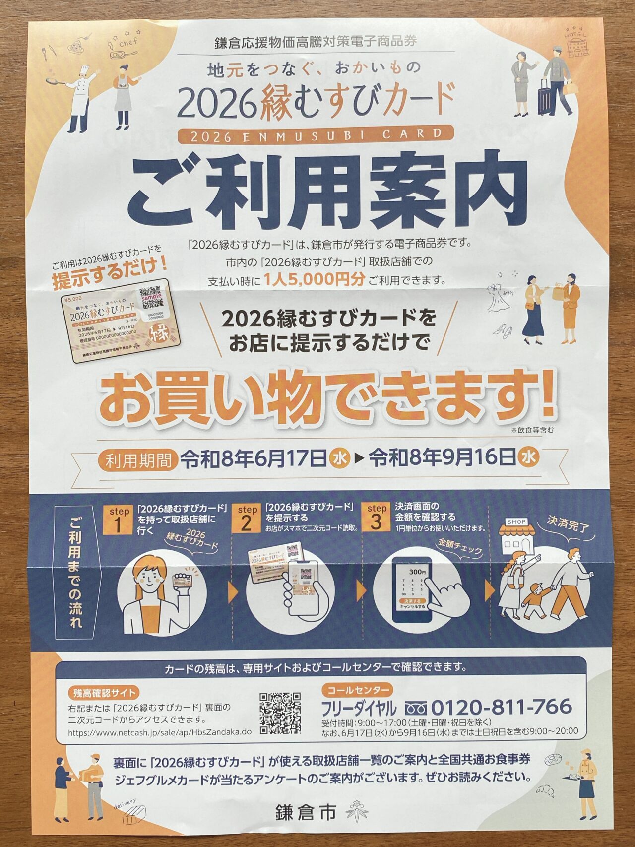 えんむすびカード